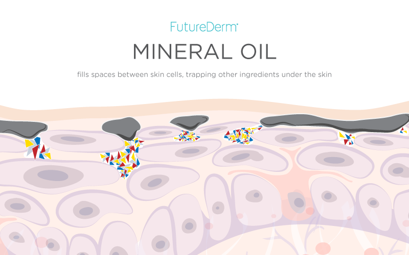 Mineral Oil